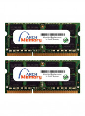 2-Piece SODIMM DDR3 RAM For Lenovo ThinkPad R400 7439PAU 2GB