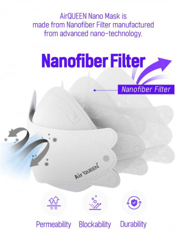 Pack of 50 NanoFiber Mask - Reusable 20x ,Nano Technology