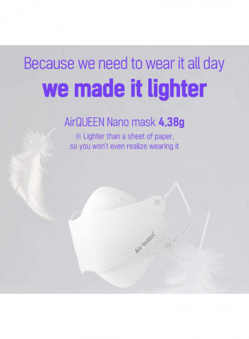 Pack of 50 NanoFiber Mask - Reusable 20x ,Nano Technology