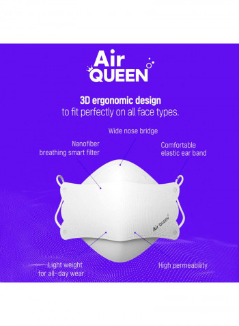 Pack of 50 NanoFiber Mask - Reusable 20x ,Nano Technology