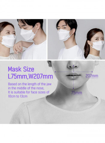 Pack of 50 NanoFiber Mask - Reusable 20x ,Nano Technology