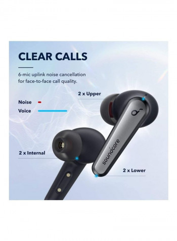 Soundcore Liberty Air 2 Pro B2C - UN Iteration 1 Black