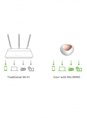 COVR-C1203 AC1200 Seamless Wi-Fi System 1200 Mbps 11.1x10.92x5.28cm White/Brown