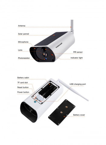 Full HD Surveillance Security Camera