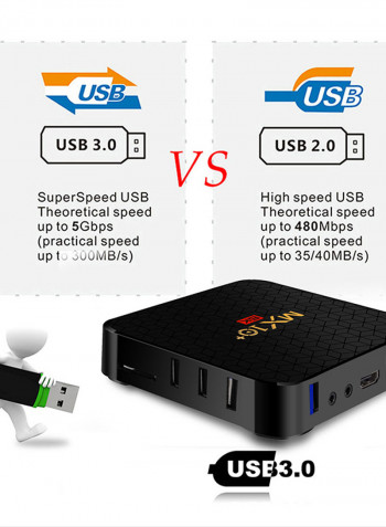 MX10 Plus Smart Android TV Box LU-V5-567 Black