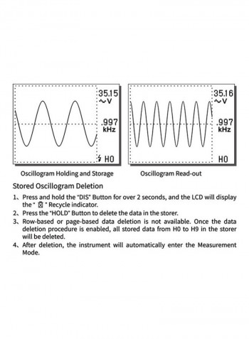 Non Contact Current Waveform Tester Multicolour 23x4.5x11cm
