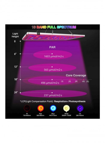 LED Grow Light For Indoor Plants Blue/Red/Silver 43.5centimeter