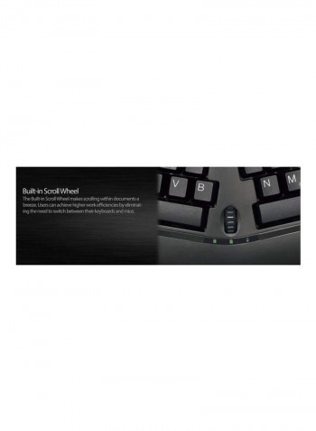 Easytouch Wireless Keyboard And Mouse Set Black