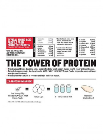Muscle Milk Whey Protein -Vanilla