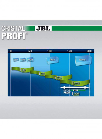 CristalProfi i200 Greenline Internal Filter Black 694g