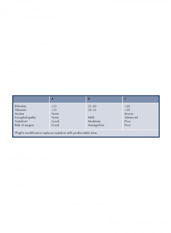 MRCS Part A: Essential Revision Notes Book 1 Paperback