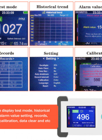 Portable Carbon Dioxide Detector Multicolor 26.00 x 8.00 x 12.00cm