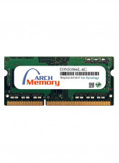 Replacement Memory RAM 4GB reviews Replacement Memory RAM 4GB