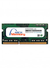 Replacement Memory RAM 4GB reviews Replacement Memory RAM 4GB