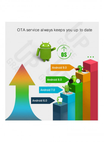 M8S Plus Android Smart TV Set-Top Box - UK Plug V7620UK Black