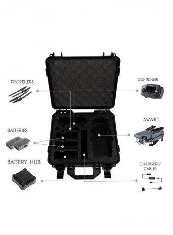 Hardcase For Mavic Black