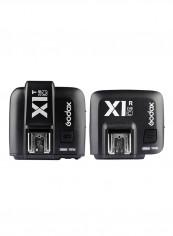 2.4G Wireless LCD Flash Strobe Trigger Transmitter Receiver For Canon Black
