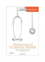 Mechanisms Of Clinical Signs Paperback 2