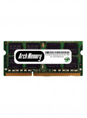 Replacement Memory RAM 4GB reviews Replacement Memory RAM 4GB
