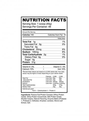 Precision Blend Time Release Protein