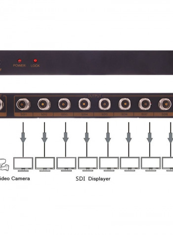 SD-SDI/HD-SDI/3G-SDI Video Splitter Black