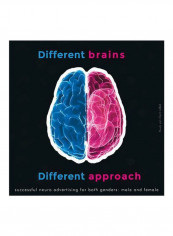 Different Brains, Different Approach: Successful Neuro Advertising For Male And Female Paperback