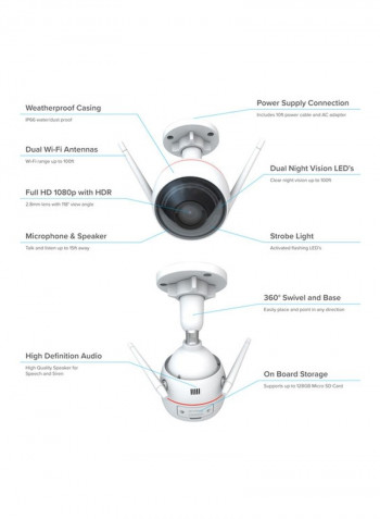 Outdoor Wi-Fi Security Camera
