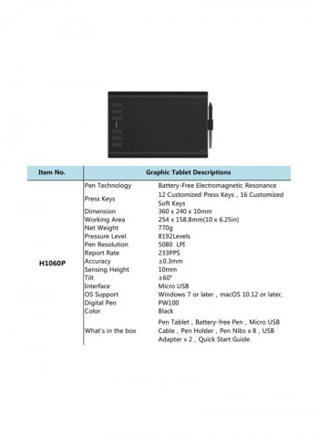 12-Express Keys Graphic Tablet Set 36x1x24centimeter Black