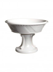 Medium Footed Bowl White 9.2x7x9.2inch reviews Medium Footed Bowl White 9.2x7x9.2inch