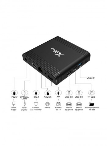 TV Set Top Box With Remote X96 Black