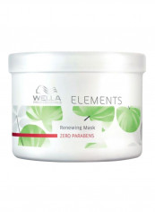Professionals Elements Renew Mask 150ml reviews Professionals Elements Renew Mask 150ml