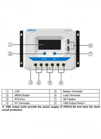LCD Display Solar Charge Controller White/Blue