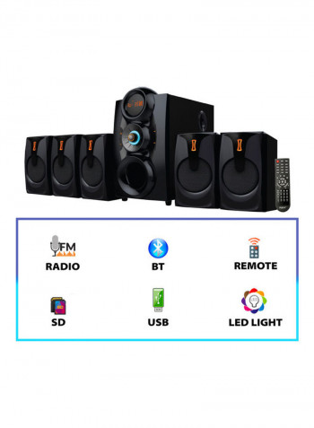 5.1 Channel Home Theater System With Remote FHT851RK-SL Black