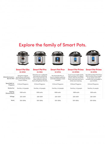 Smart Pot Prime by Nutribullet 1000 Watts - 10 in 1 Instant Programmable Electric Pressure Cooker, 6 Liters, 16 Smart Programs, Brushed Stainless Steel/Black, 2 Year Warranty 6 l 1000 W GT606-M09 Silver/Black