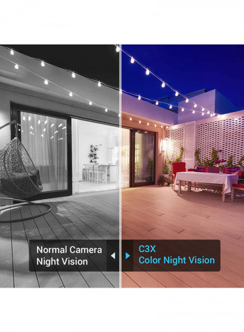 C3X Dual-Lens Pro Wi-Fi Outdoor Security Camera