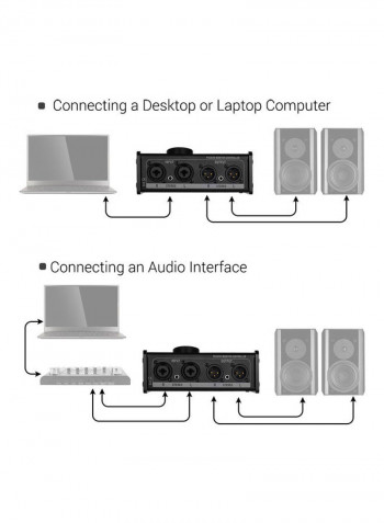 Passive Monitor Controller