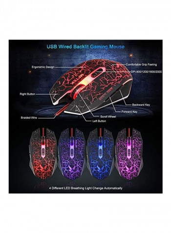 Gaming Keyboard And Mouse Combo
