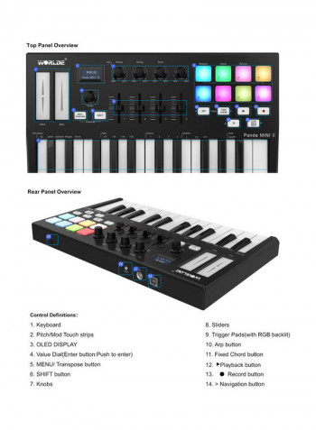 25-Key USB Keyboard Controller