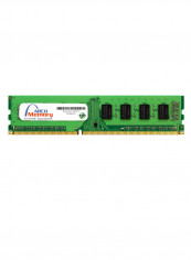 Replacement Memory RAM 4GB reviews Replacement Memory RAM 4GB