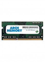 Replacement Memory RAM 4GB