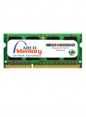 Replacement Memory RAM 4GB reviews Replacement Memory RAM 4GB