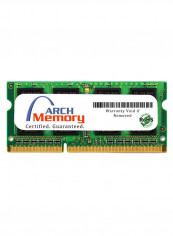 Replacement Memory RAM 4GB