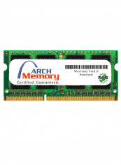 Replacement Memory RAM 4GB