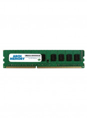 Desktop Replacement Memory RAM For Dell Inspiron 3250 4GB