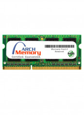 Desktop Replacement Memory RAM 4GB