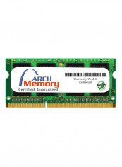 Replacement Memory RAM 4GB