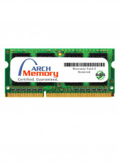 Replacement Memory RAM 4GB