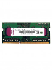 Replacement Memory RAM 4GB