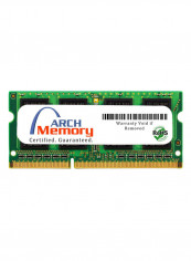 Desktop Replacement Memory RAM For HP Pavilion Entertainment DM1-3020US 4GB