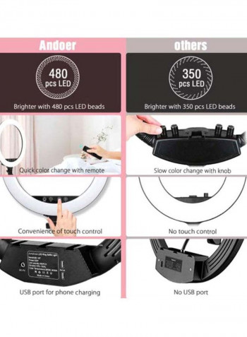 Bi-Colour Dimmable LED Ring Video Light Set 190cm Black/White